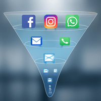 Omnichannel Channels